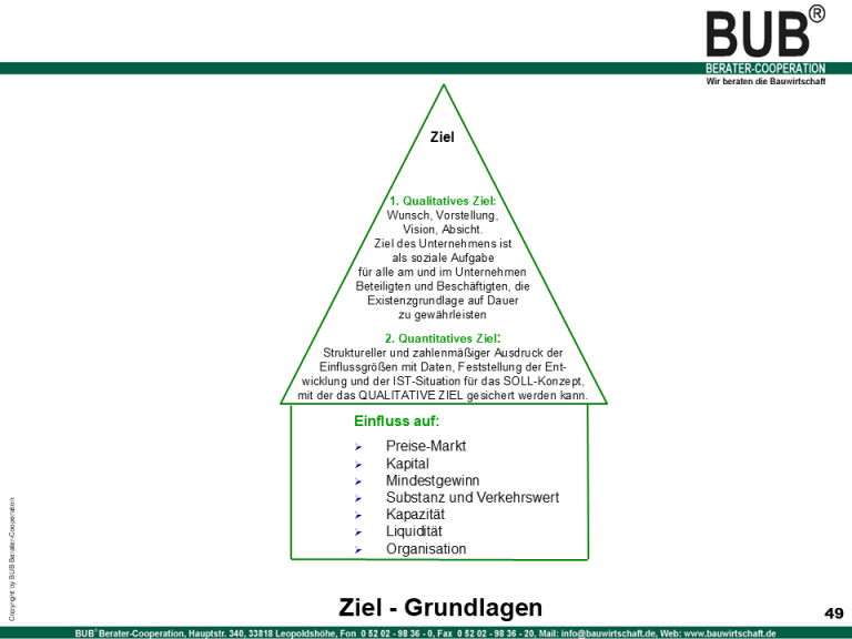 Zielgrundlagen